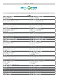 TCPDF Example