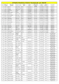 JSY Mother Beneficiary of District Poonch for the Year 2019-20 Name of the Name of Name of the Complete Contact Date of Amount S.No