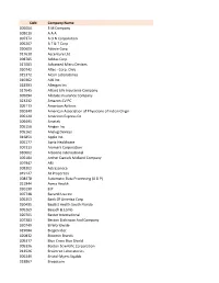 CAN Company Name 005004 3 M Company 005010 a a a 007372 a O N Corporation 005207 a T & T Corp 020609 Abbvie Corp. 017610
