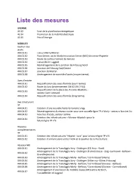 Liste Des Mesures