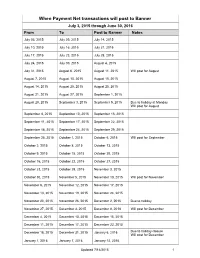 Transactions Posted to Pathway