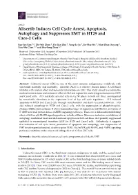 Alisertib Induces Cell Cycle Arrest, Apoptosis, Autophagy and Suppresses EMT in HT29 and Caco-2 Cells