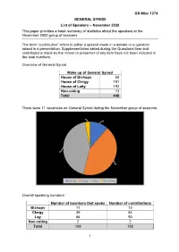 GS Misc 1274 GENERAL SYNOD 1 List of Speakers
