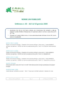 NORME UNI PUBBLICATE Settimana N. 02