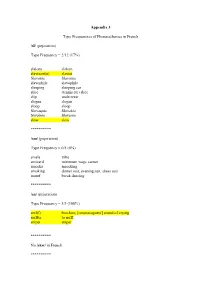 Appendix 3 Type Frequencies of Phonaesthemes in French /Sl/ (Pejoration) Type Frequency = 2/12 (17%) Slalom Slalom Slavisant(E)