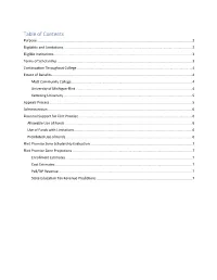Table of Contents Purpose