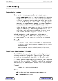 Color Plotting83 Unisec User Guide