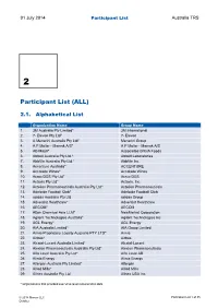 Participant List (ALL)