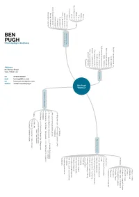 Ben Pugh CV 1012