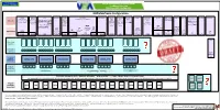 IBM Mainframe Configuration