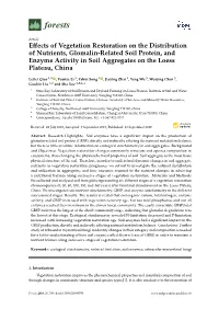 Effects of Vegetation Restoration on the Distribution of Nutrients, Glomalin-Related Soil Protein, and Enzyme Activity in Soil A