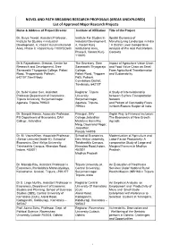 List of Approved Major Research Projects Name & Address of Project Director Institute of Affiliation Title of the Project