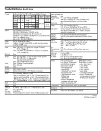 Thinkpad E560 Platform Specifications