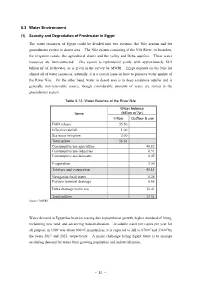 5.3 Water Environment
