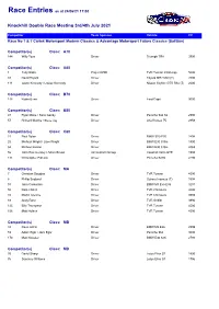 Entry List 240621