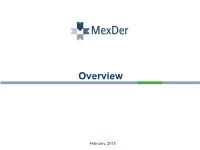 Futures Contracts Listing
