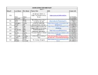 2020 State Contest Projects