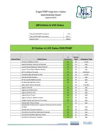 157 Entities in LIVE Status EHR/PDMP