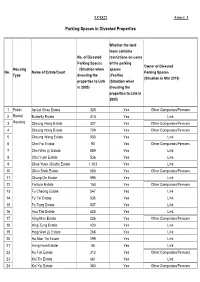 Parking Spaces in Divested Properties