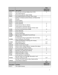 1 Curriculum: Spring 2013 New Department Distribution EN142