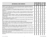 Reference and Domain
