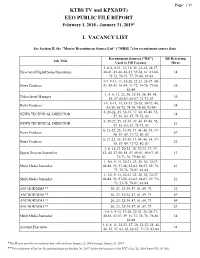 KTBS TV and KPXJ(DT) EEO PUBLIC FILE REPORT I. VACANCY LIST
