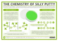 THE CHEMISTRY of SILLY PUTTY Silly Putty Is an Odd Substance – It Can Be Slowly Stretched Out, but Snaps If Pulled Apart with Greater Force