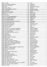DJ Playlist.Djp