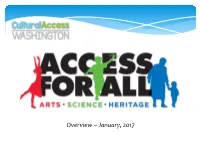 Full King County Presentation