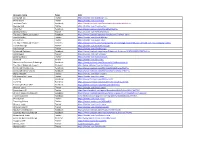 Account Name Type Link