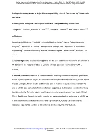 Biological Consequences of Major Histocompatibility Class-II Expression by Tumor Cells in Cancer