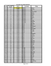 Chatra District Blockwise Sl.No