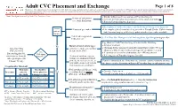 CVC Placement and Exchange