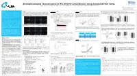 Electrophysiological Characterization of Ipsc-Derived Cortical Neurons Using Automated Patch Clamp Kadla R