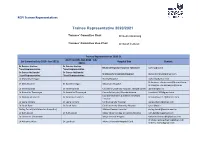 Trainee Representative 2020/2021
