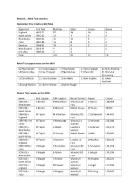 Records – MCG Test Matches Australian Test Results at the MCG