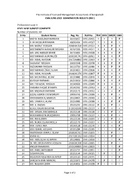 Professional Level 4 LEVEL WISE SUBJECT COMPLETE Number of Students: 60 Sl No