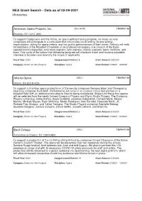 NEA Grant Search - Data As of 02-09-2021 48 Matches