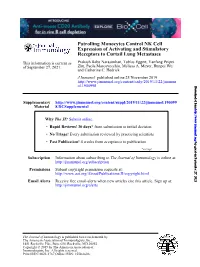 Patrolling Monocytes Control NK Cell Expression of Activating and Stimulatory Receptors to Curtail Lung Metastases