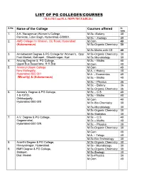 LIST of PG COLLEGES/COURSES (M.Sc/M.Com/M.A./MSW/MCJ/&Blisc)