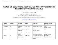 Names of Scientists Associated with Discoveries of Elements of Periodic Table