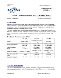 Serial Communications RS232, RS485, RS422