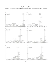 Supplementary Data Figure S1. High Collision Energy ESI-MS Spectra of Peaks 51(A), 54(B), 59(C), 75(D), 80(E), and 83(F)