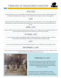 Timeline of Rockford's History