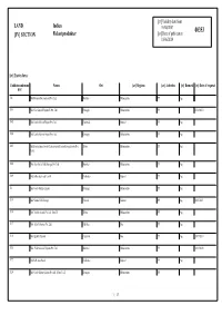 LAND [SV] SECTION Indien Fiskeriprodukter [SV] WARNING