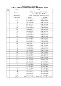 Sukinda Chromite Block Summary