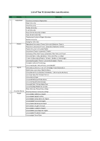List of Top 10 Universities (Country-Wise)