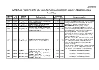 07 Appendix C Review of Polling Districts and Places V2