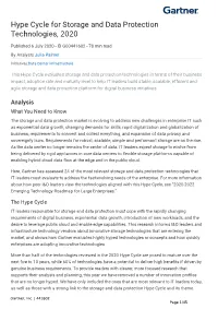 Hype Cycle for Storage and Data Protection Technologies, 2020