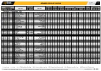 Midweek Regular Coupon 31/08/2020 11:05 1 / 2